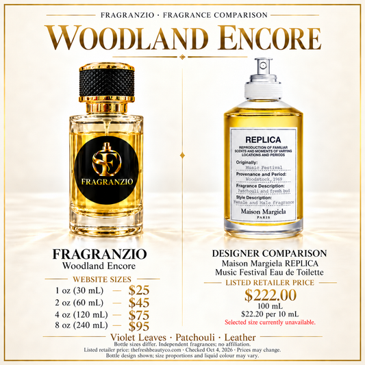Woodland Encore side-by-side comparison with four Fragranzio sizes
