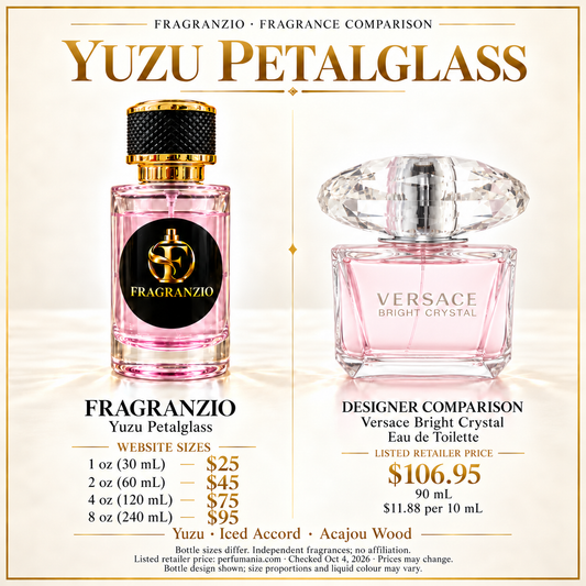 Yuzu Petalglass side-by-side comparison with four Fragranzio sizes