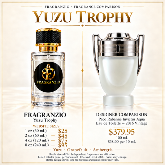 Yuzu Trophy side-by-side comparison with four Fragranzio sizes